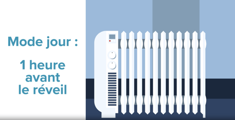Illustration d’un radiateur avec la consigne « Mode jour : 1 heure avant le réveil »